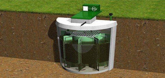 Future proofing your Wastewater Treatment System