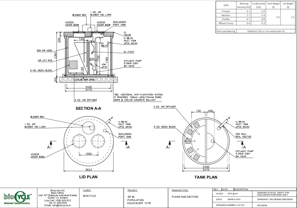 BAF 8.2m3 (10PE) Biocycle WWTS