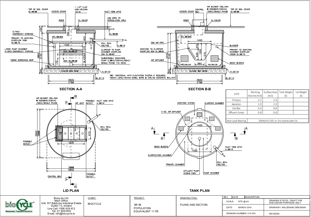 11PE Biocycle WWTS ( 11.4m3 BAF)