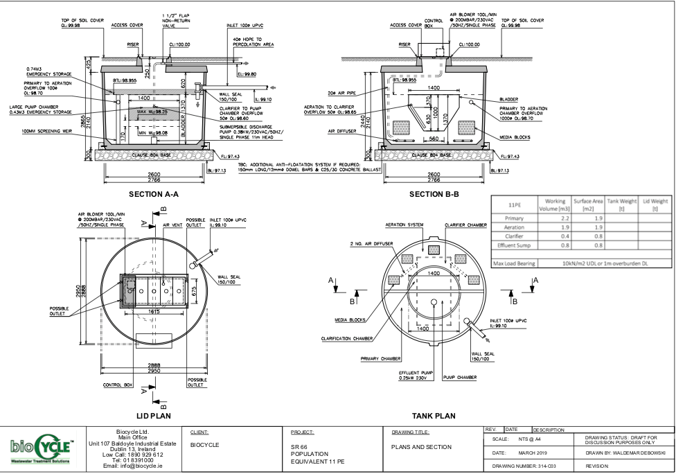 11PE Biocycle WWTS ( 11.4m3 BAF)