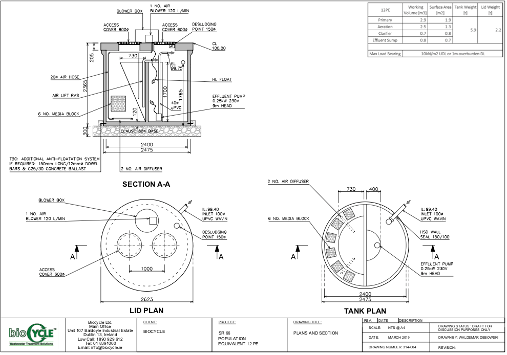 12PE Biocycle WWTS ( 8.2m3 BAF)