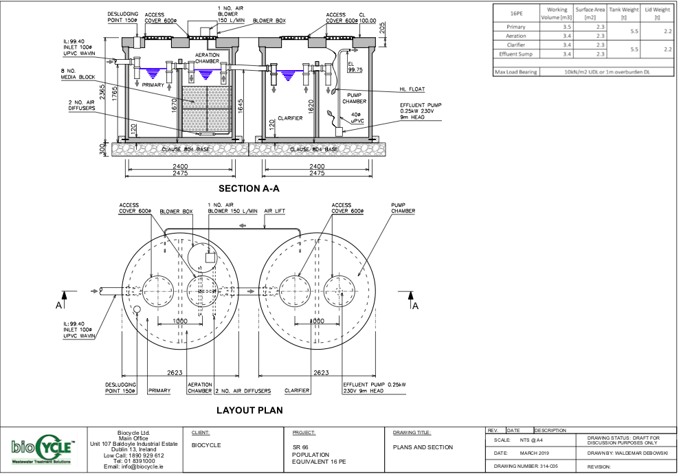 16PE Biocycle WWTS ( 16.8m3 BAF)