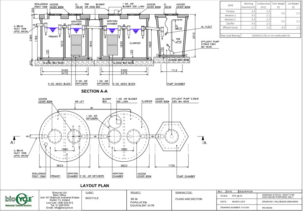 20PE Biocycle WWTS ( 20.1m3 BAF)