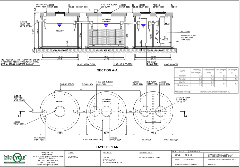 30PE Biocycle WWTS ( 25.2m3 BAF)