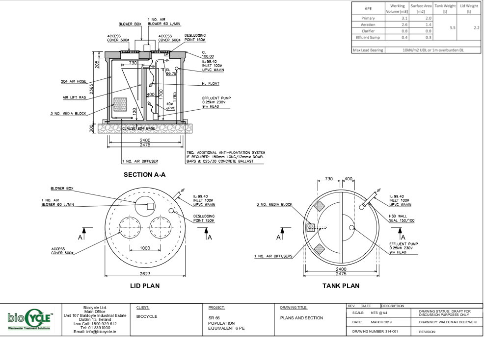 BAF 8.2m3 (6PE) Biocycle WWTS