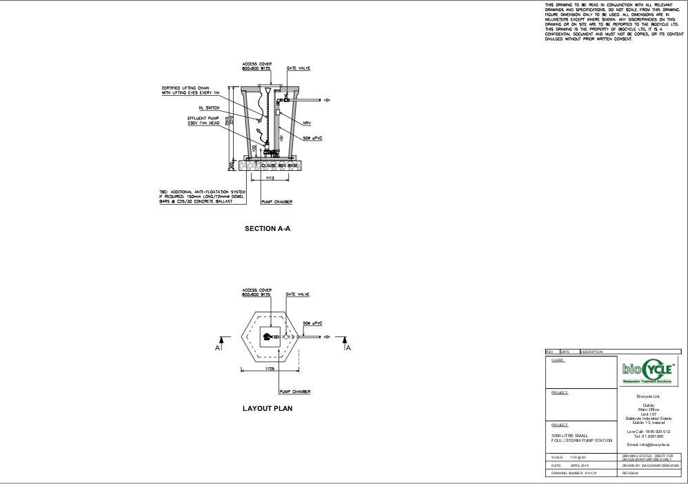 FPS Biocycle