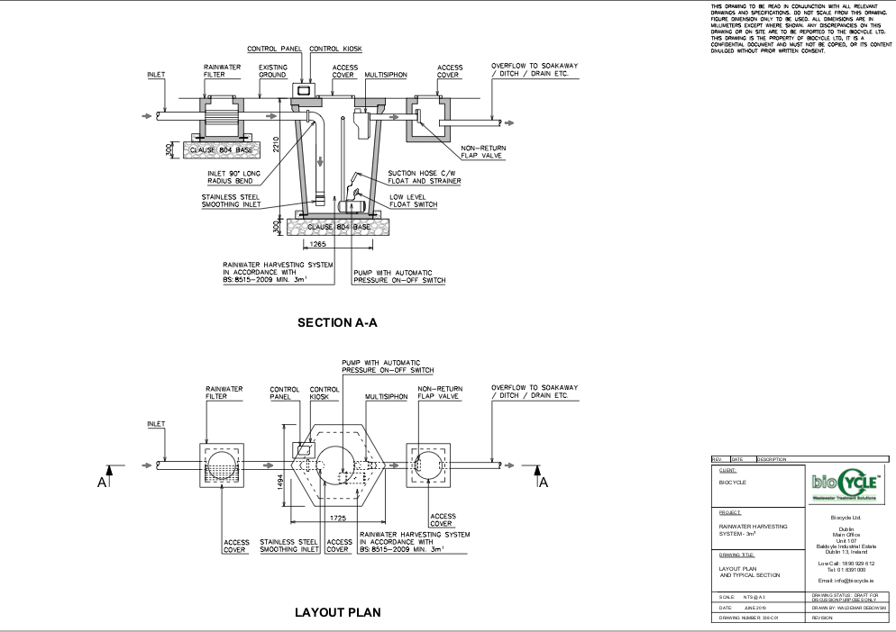 3.3m3 Biocycle RWHS